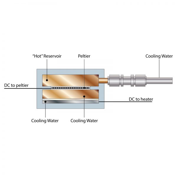 尊龙凯时·人生就是搏(中国集团)官网首页