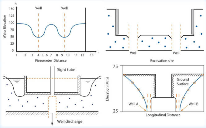 尊龙凯时·人生就是搏(中国集团)官网首页