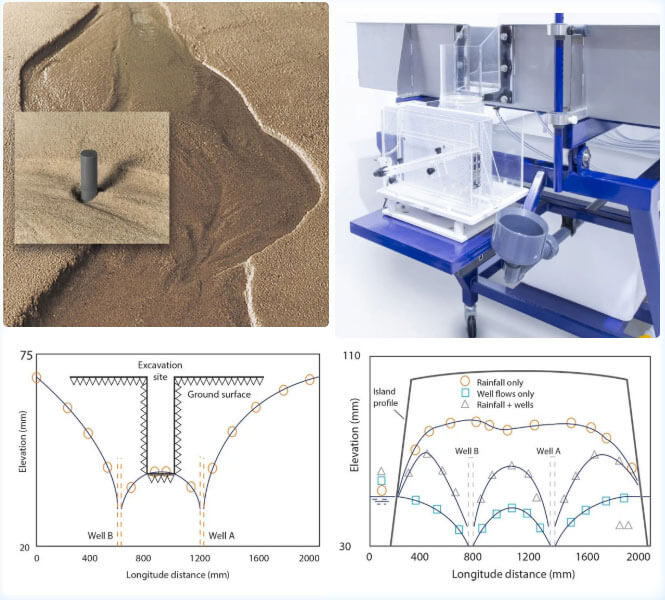尊龙凯时·人生就是搏(中国集团)官网首页