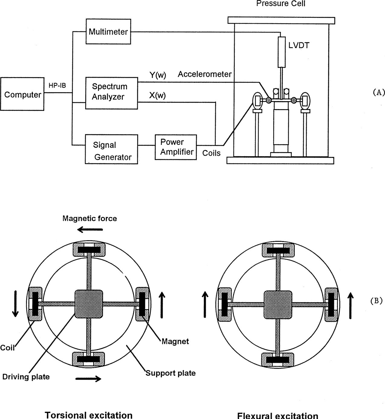 尊龙凯时·人生就是搏(中国集团)官网首页