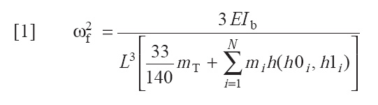 尊龙凯时·人生就是搏(中国集团)官网首页