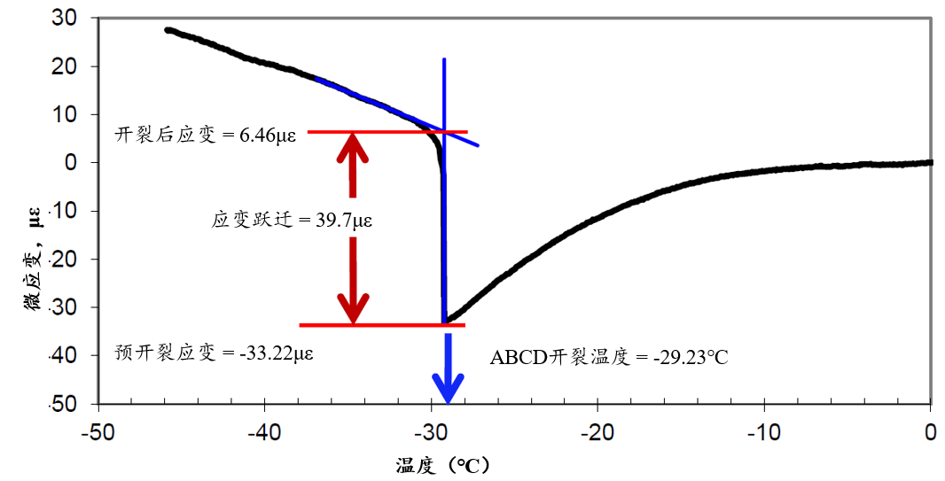 尊龙凯时·人生就是搏(中国集团)官网首页