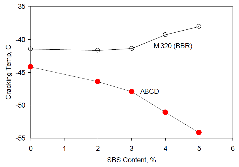 尊龙凯时·人生就是搏(中国集团)官网首页