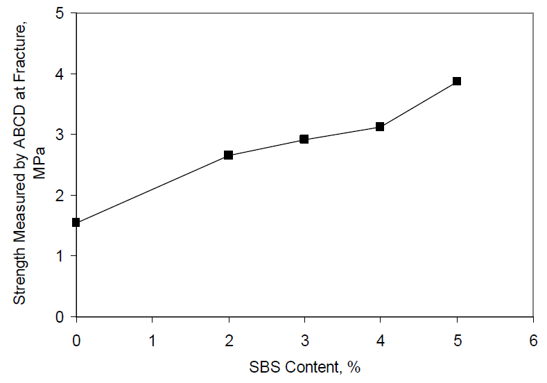 尊龙凯时·人生就是搏(中国集团)官网首页