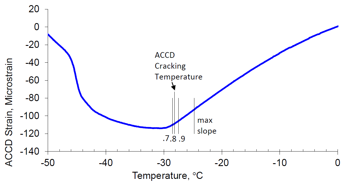 尊龙凯时·人生就是搏(中国集团)官网首页
