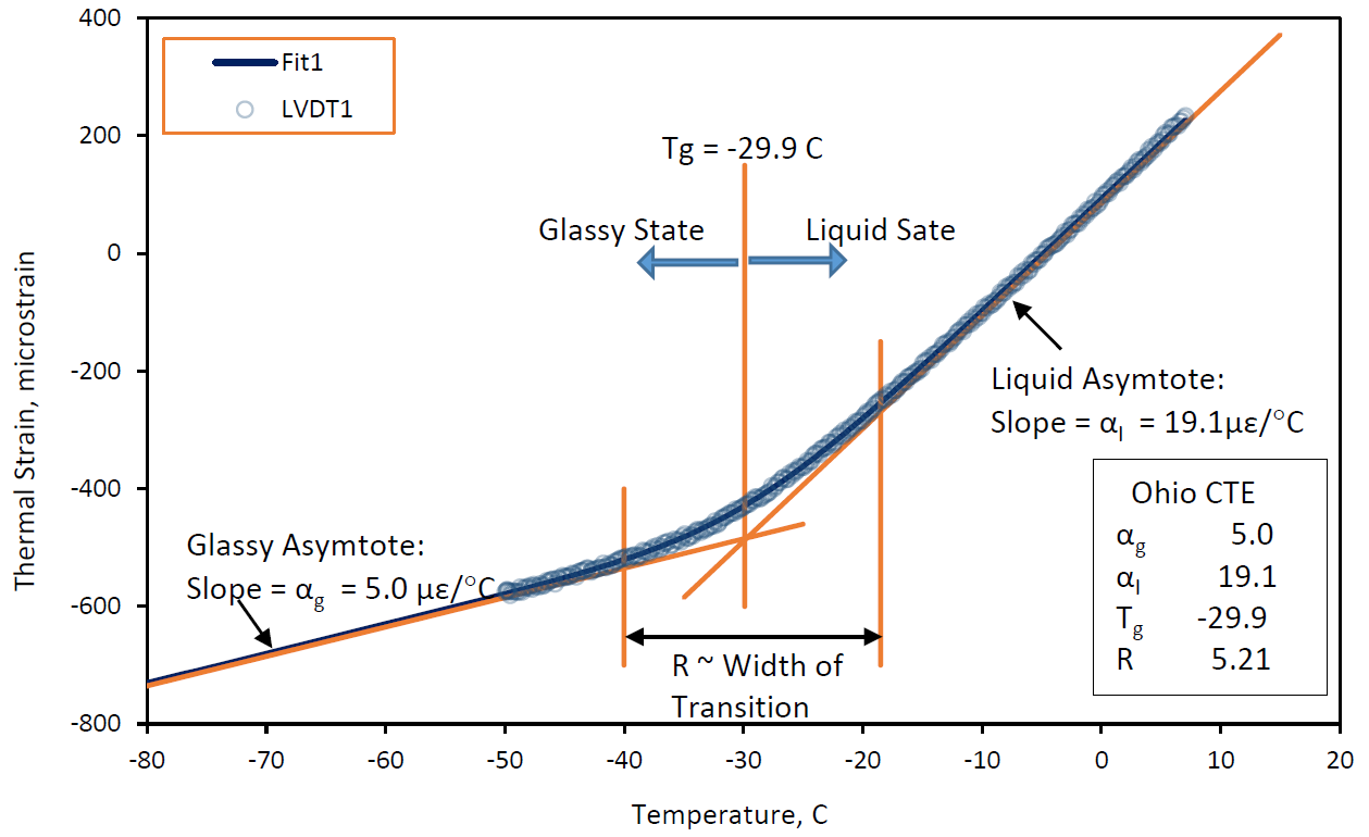 尊龙凯时·人生就是搏(中国集团)官网首页