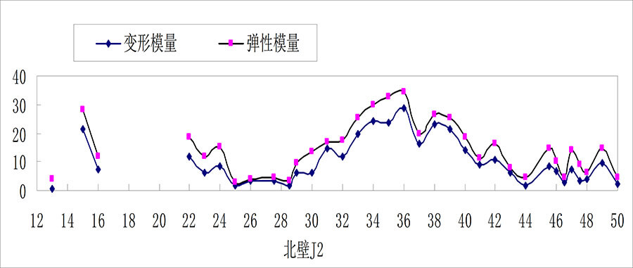 尊龙凯时·人生就是搏(中国集团)官网首页