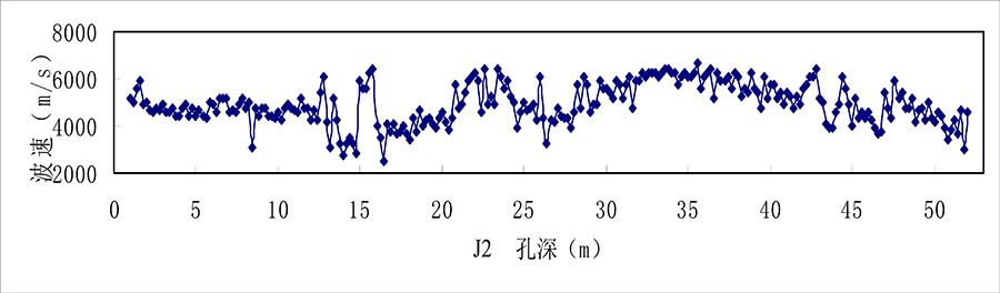 尊龙凯时·人生就是搏(中国集团)官网首页
