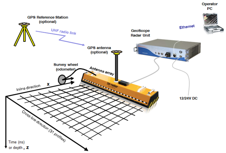 尊龙凯时·人生就是搏(中国集团)官网首页