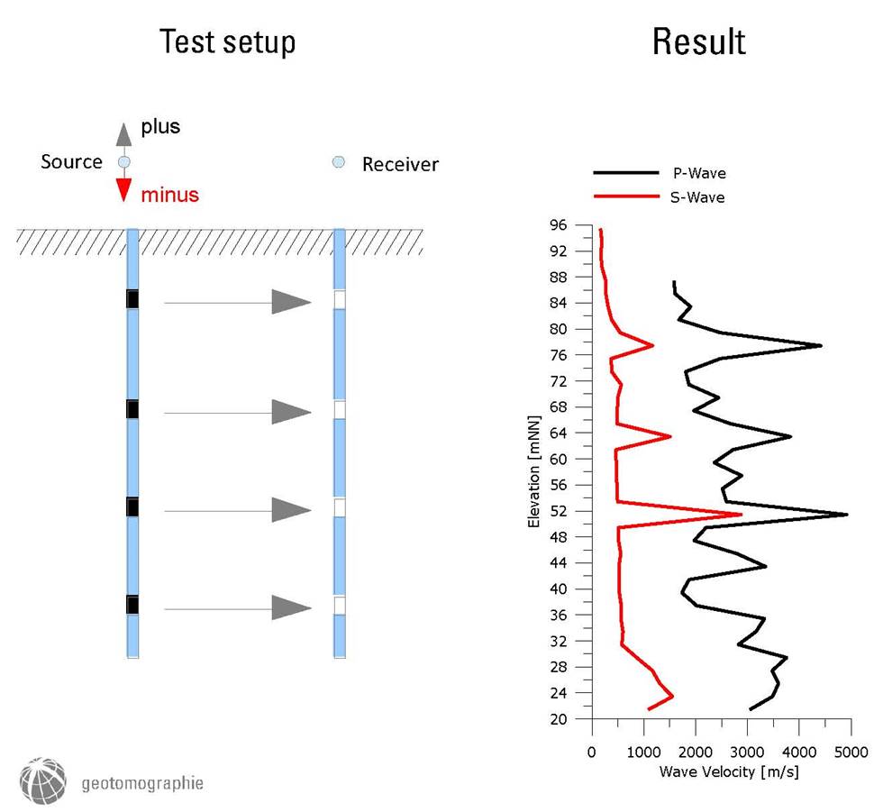 尊龙凯时·人生就是搏(中国集团)官网首页