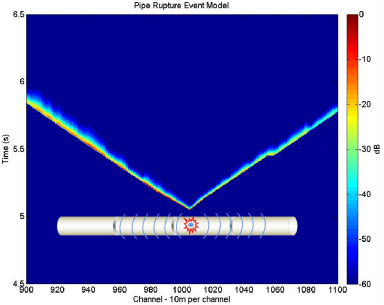 尊龙凯时·人生就是搏(中国集团)官网首页