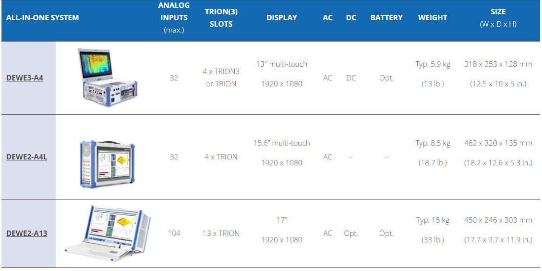 尊龙凯时·人生就是搏(中国集团)官网首页