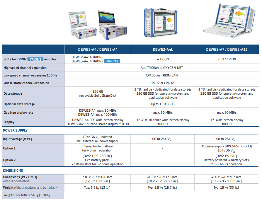 尊龙凯时·人生就是搏(中国集团)官网首页