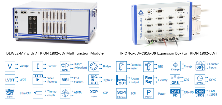 尊龙凯时·人生就是搏(中国集团)官网首页