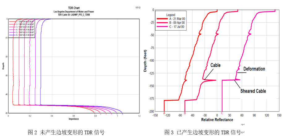 尊龙凯时·人生就是搏(中国集团)官网首页