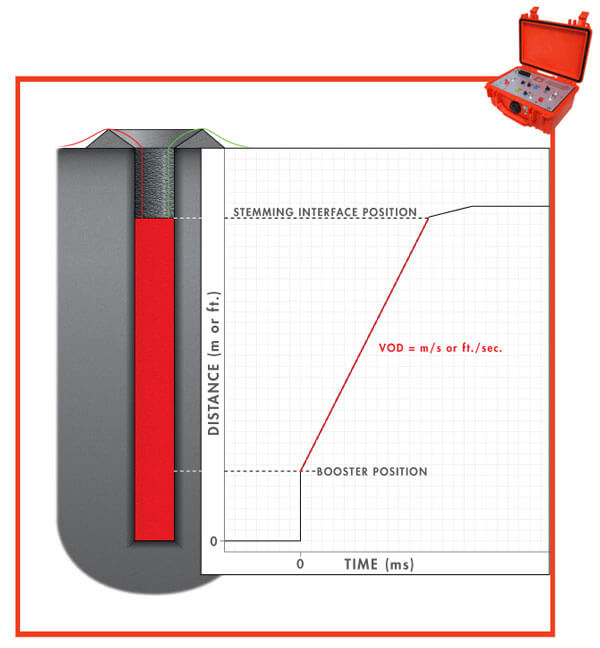 尊龙凯时·人生就是搏(中国集团)官网首页