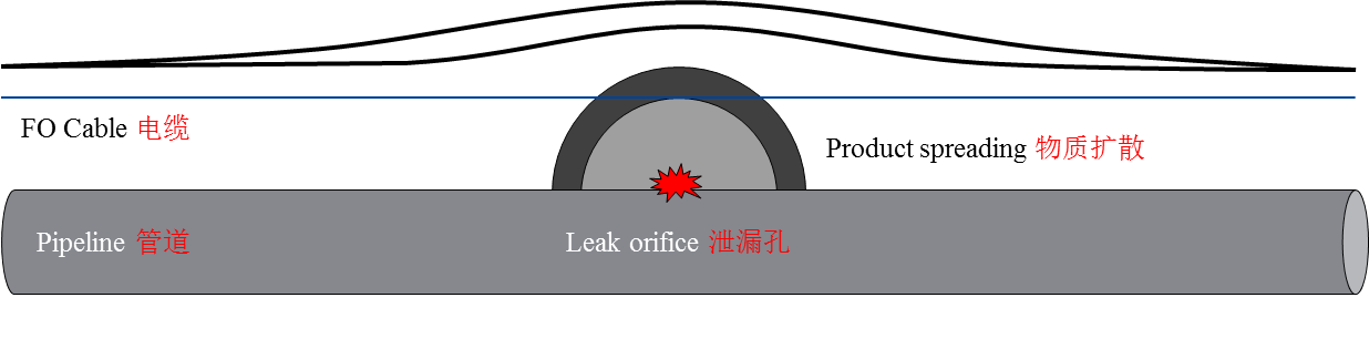 尊龙凯时·人生就是搏(中国集团)官网首页