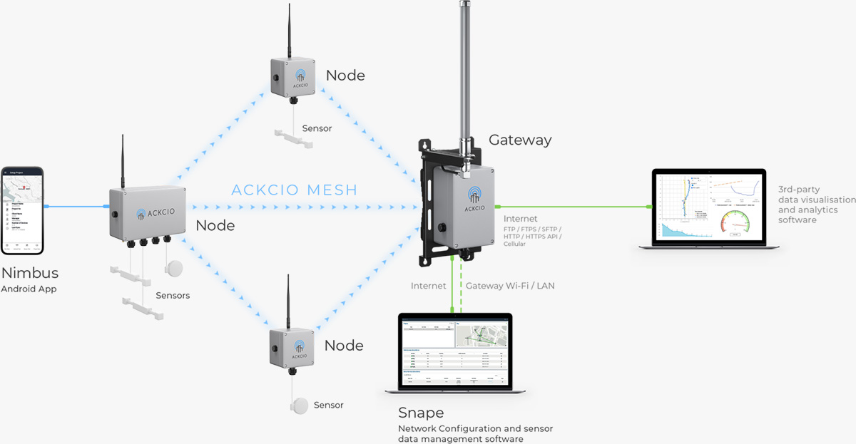 尊龙凯时·人生就是搏(中国集团)官网首页