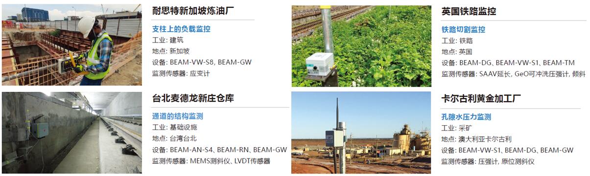 尊龙凯时·人生就是搏(中国集团)官网首页