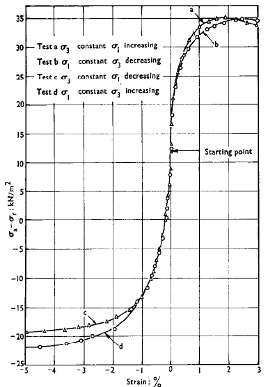 尊龙凯时·人生就是搏(中国集团)官网首页