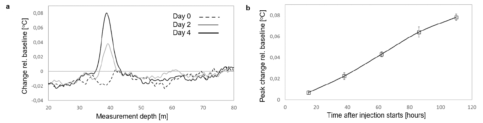 尊龙凯时·人生就是搏(中国集团)官网首页