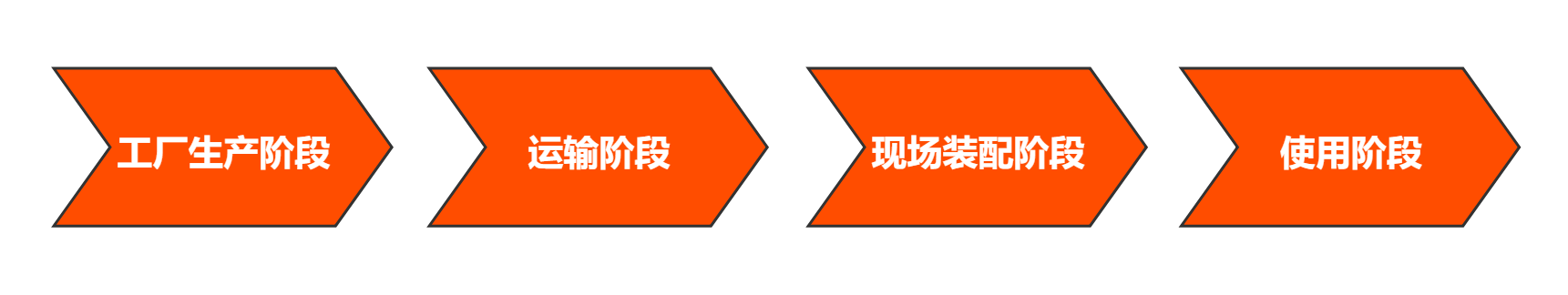 尊龙凯时·人生就是搏(中国集团)官网首页