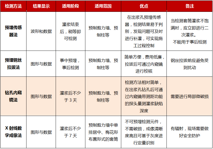 尊龙凯时·人生就是搏(中国集团)官网首页