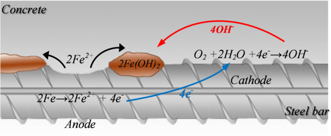 尊龙凯时·人生就是搏(中国集团)官网首页