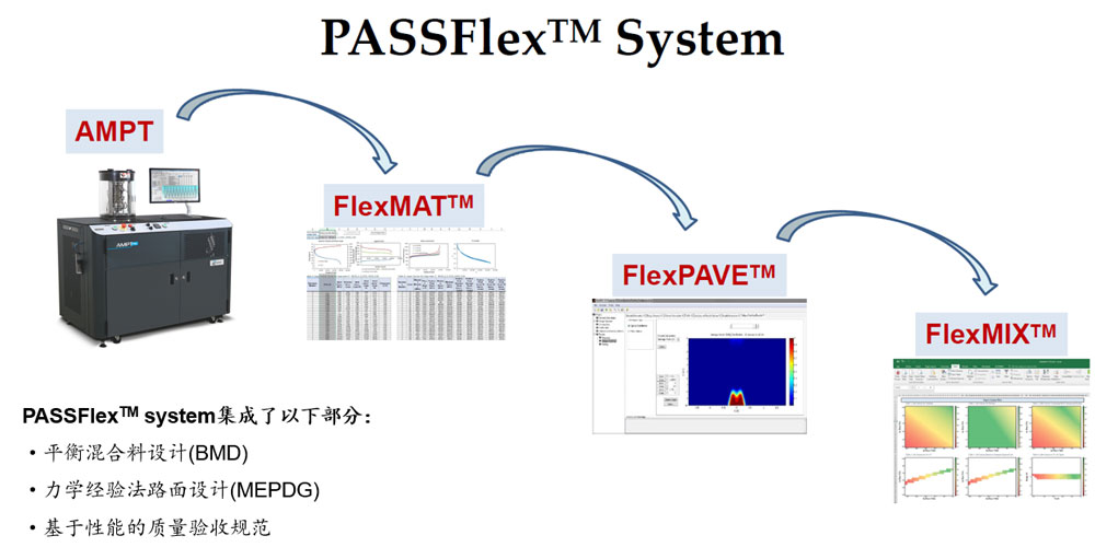 尊龙凯时·人生就是搏(中国集团)官网首页