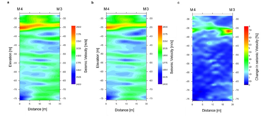 尊龙凯时·人生就是搏(中国集团)官网首页
