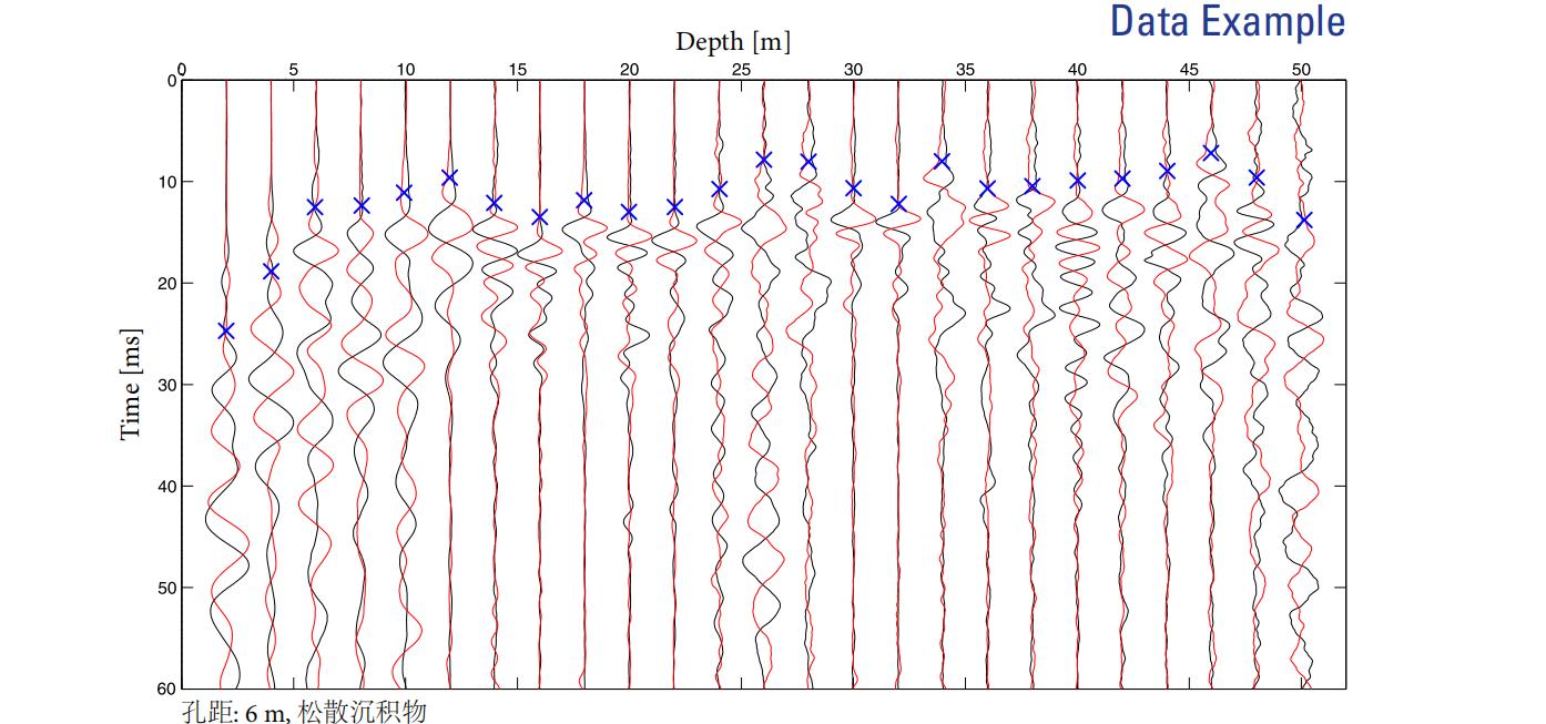 尊龙凯时·人生就是搏(中国集团)官网首页