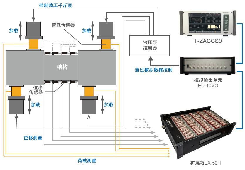 尊龙凯时·人生就是搏(中国集团)官网首页