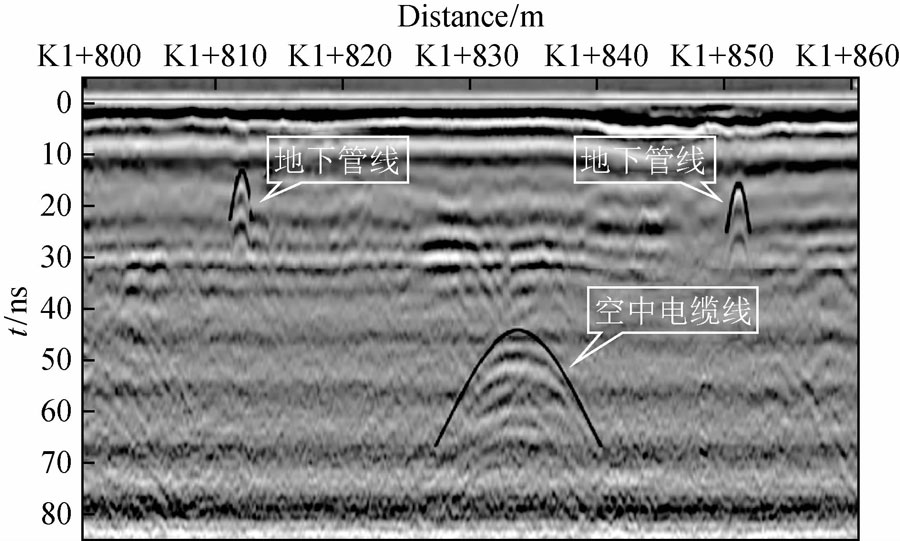 尊龙凯时·人生就是搏(中国集团)官网首页