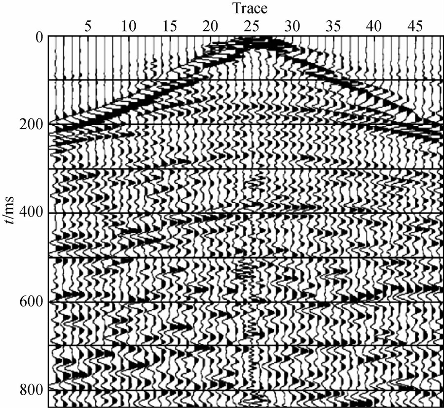 尊龙凯时·人生就是搏(中国集团)官网首页