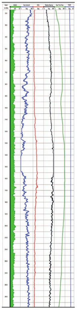 尊龙凯时·人生就是搏(中国集团)官网首页