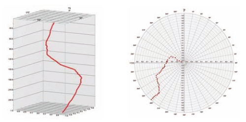 尊龙凯时·人生就是搏(中国集团)官网首页