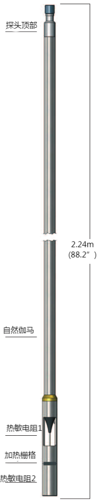 尊龙凯时·人生就是搏(中国集团)官网首页