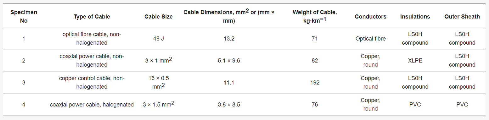 尊龙凯时·人生就是搏(中国集团)官网首页