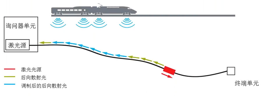 尊龙凯时·人生就是搏(中国集团)官网首页