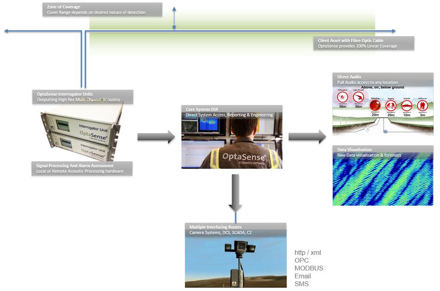 尊龙凯时·人生就是搏(中国集团)官网首页
