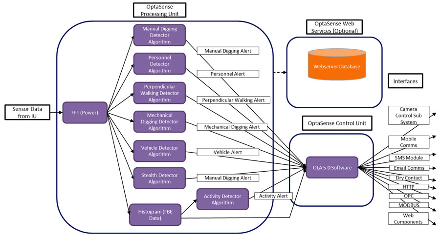 尊龙凯时·人生就是搏(中国集团)官网首页