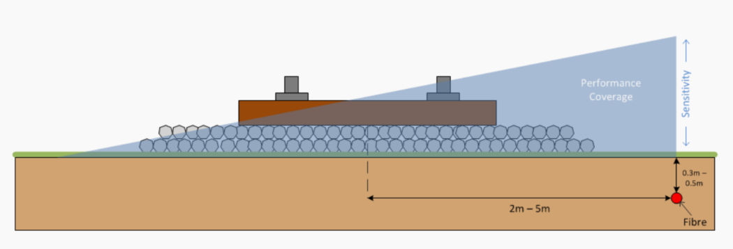 尊龙凯时·人生就是搏(中国集团)官网首页