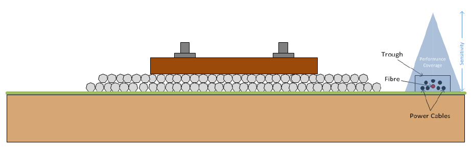 尊龙凯时·人生就是搏(中国集团)官网首页