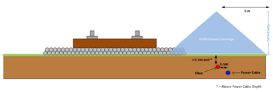 尊龙凯时·人生就是搏(中国集团)官网首页