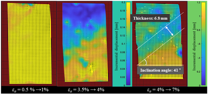 尊龙凯时·人生就是搏(中国集团)官网首页