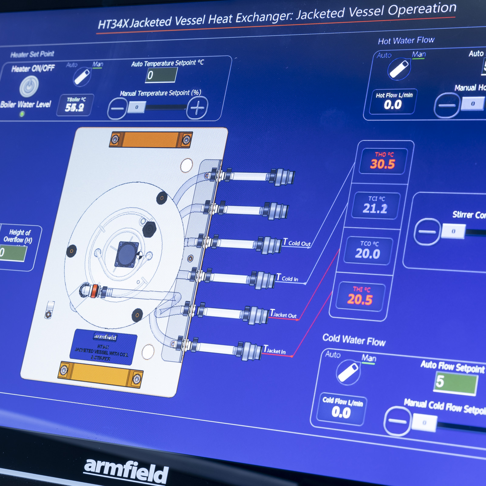 HT34X – Jacketed Vessel With C