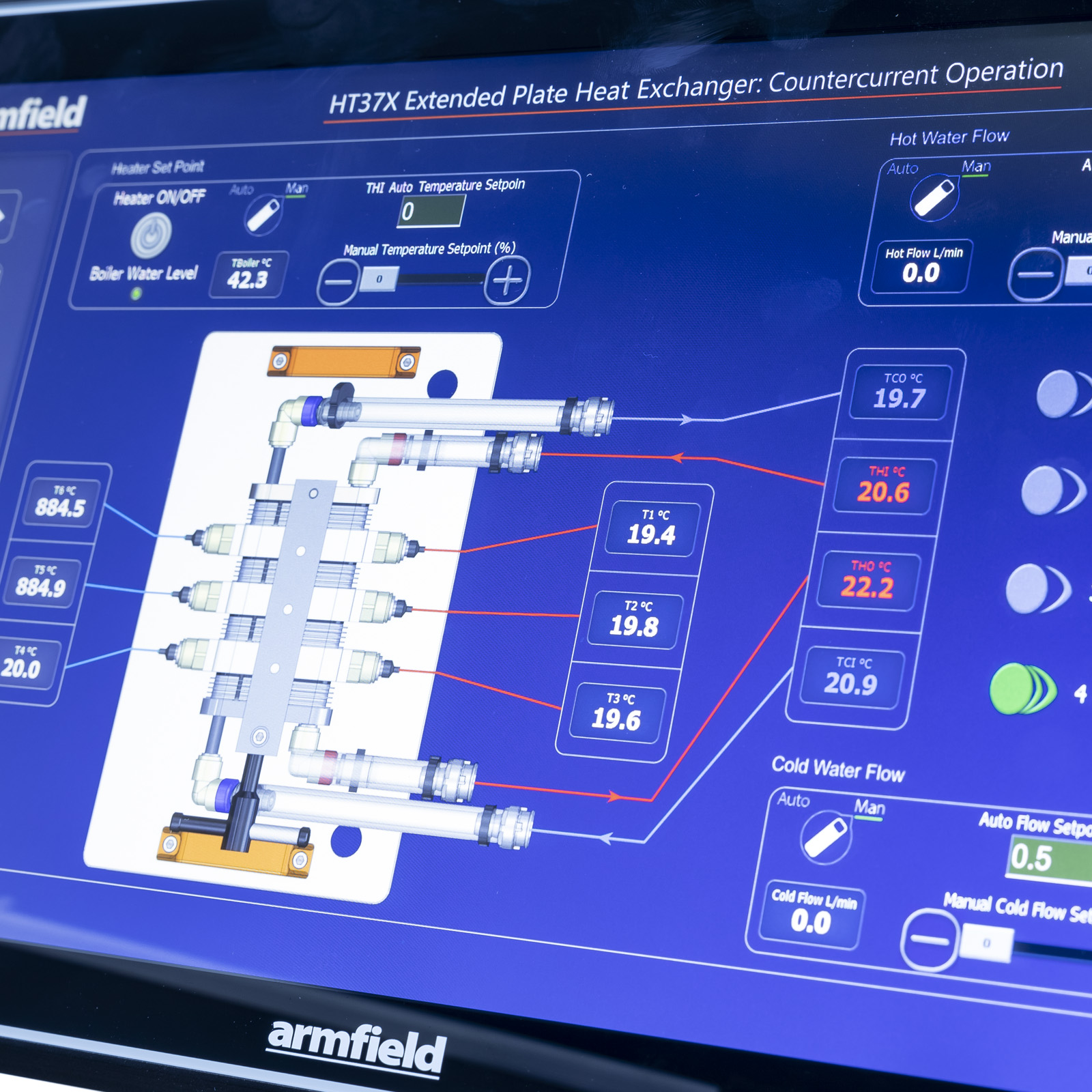 HT37X 扩展板式换热器 - 尊龙凯时人生就是搏仪器装备中