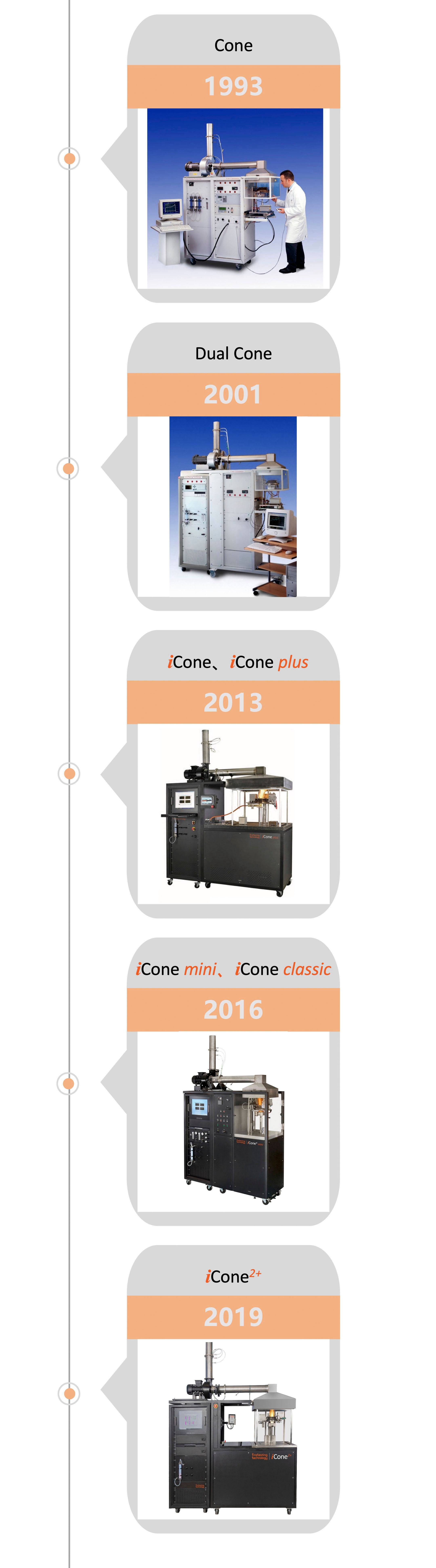 尊龙凯时·人生就是搏(中国集团)官网首页