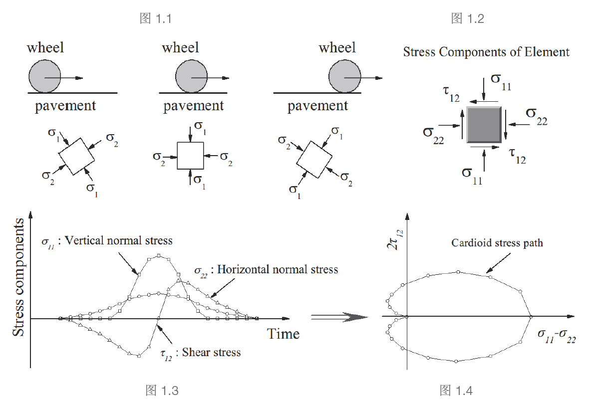 尊龙凯时·人生就是搏(中国集团)官网首页