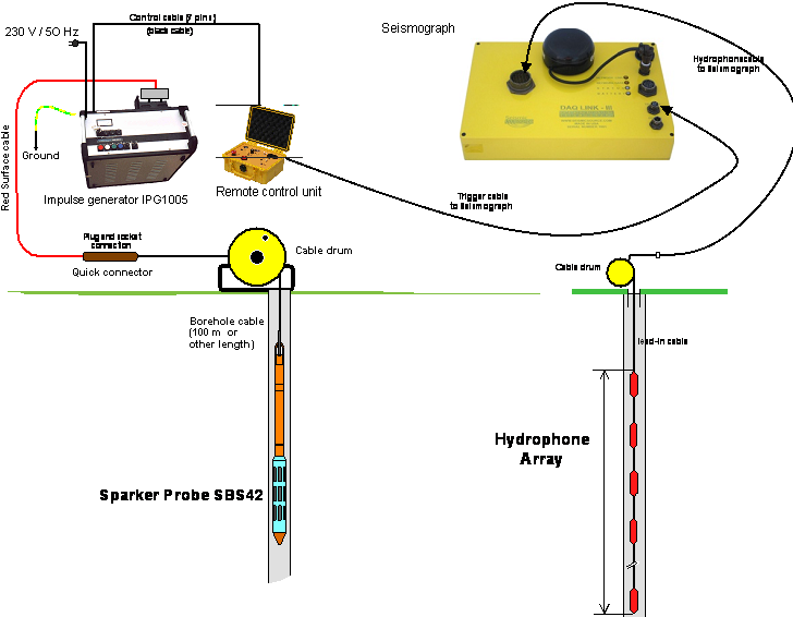 尊龙凯时·人生就是搏(中国集团)官网首页